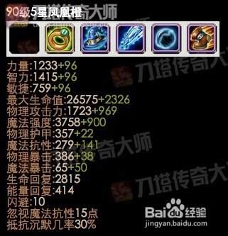 刀塔传奇大师:数据分析凤凰90级各个属性