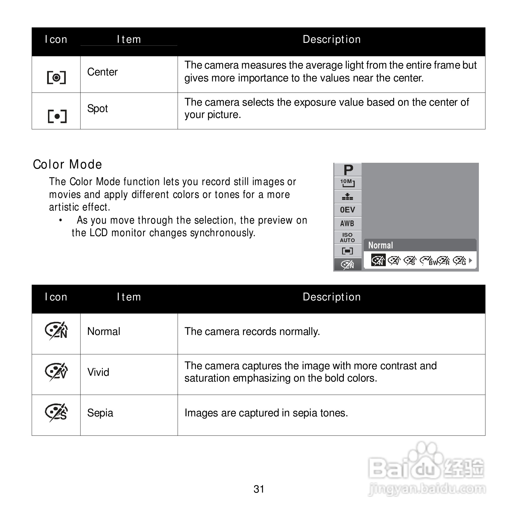 爱克发Compact 100数码相机使用说明书:[4]