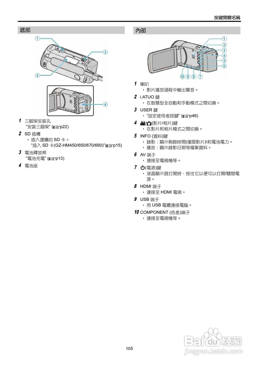 胜利GZ-HM690数码摄像机使用说明书:[11]