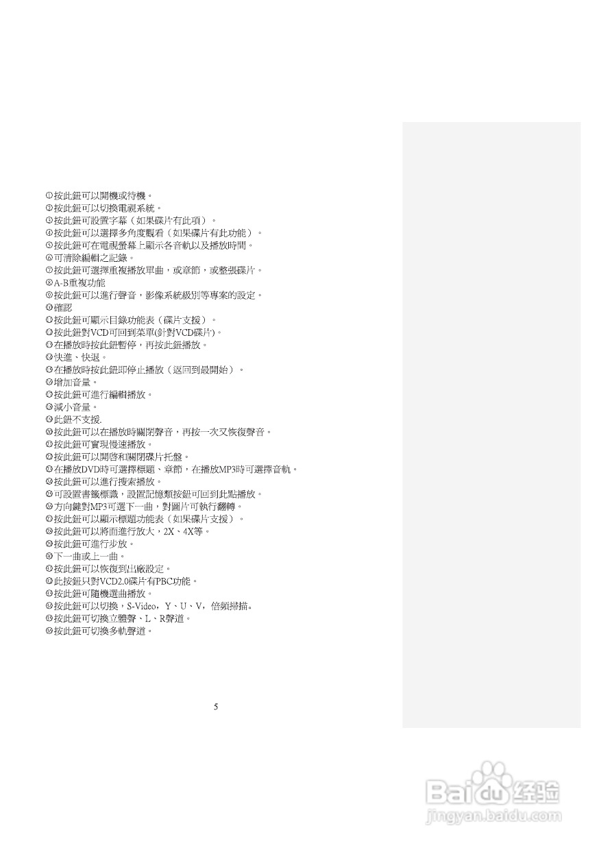 声宝DV-U219型DVD播放机说明书:[1]