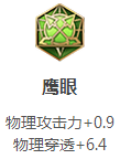 王者荣耀刺客篇----后裔(铭文及装备推荐)