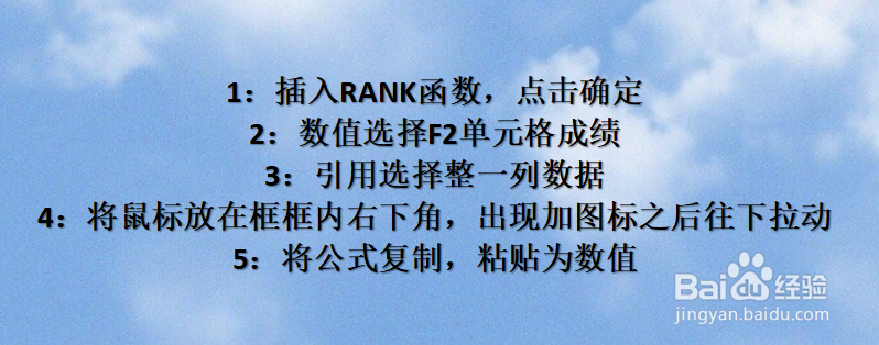 Excel排名函数怎么用