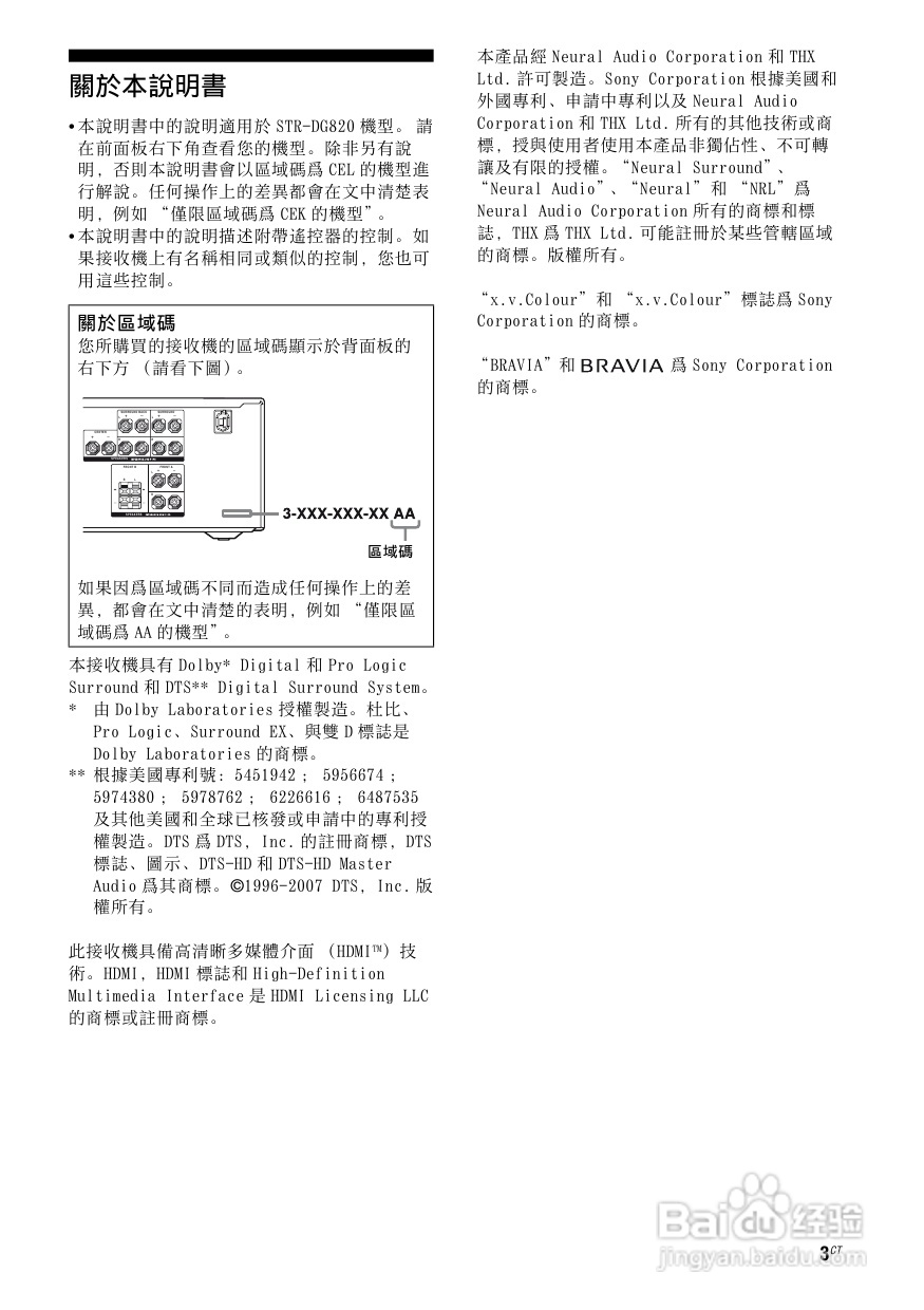 SONY STR-DG820功放使用说明书:[1]