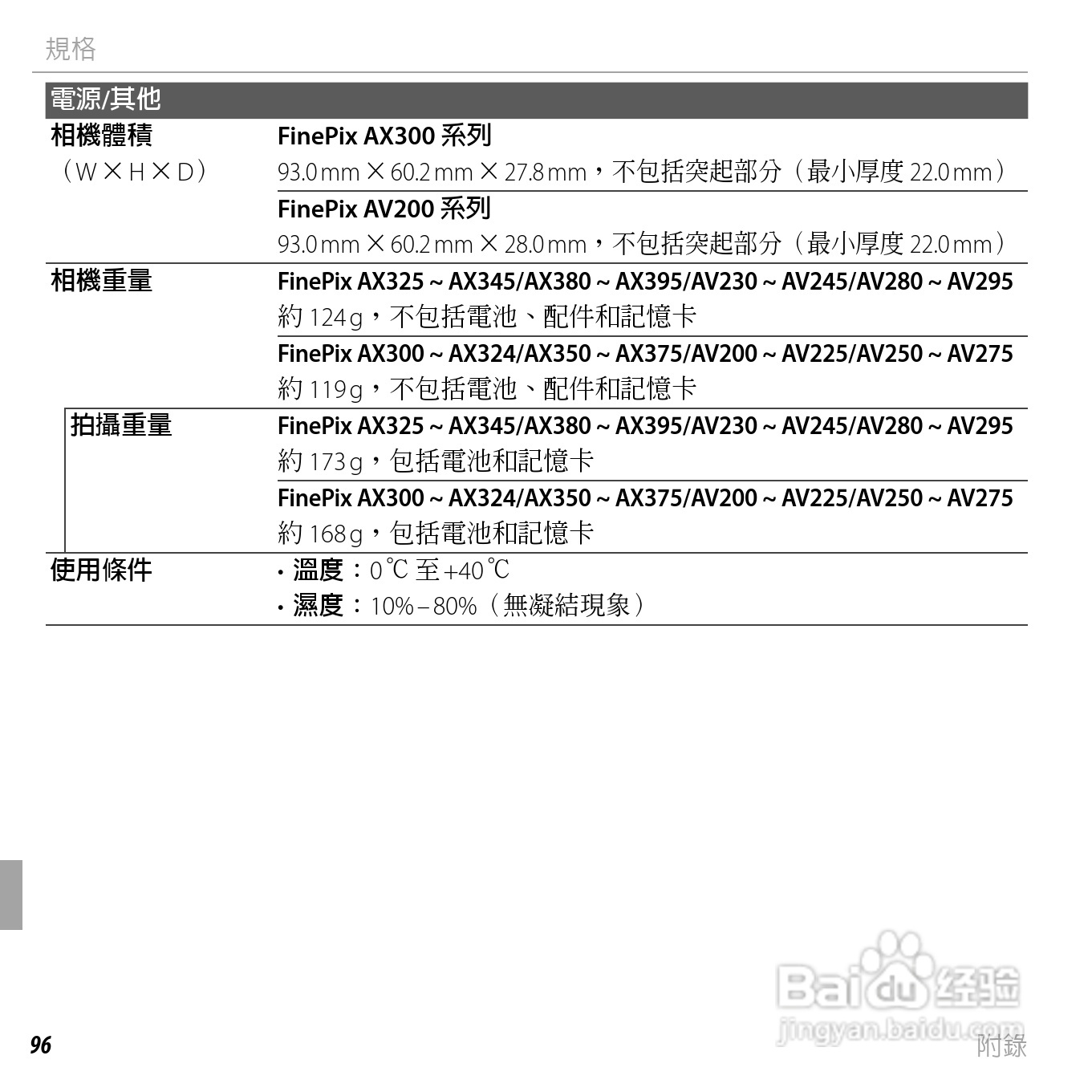 富士FinePix AV205数码相机使用说明书:[11]