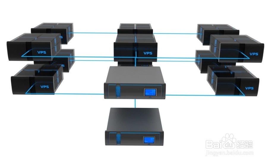 服务器维护教程