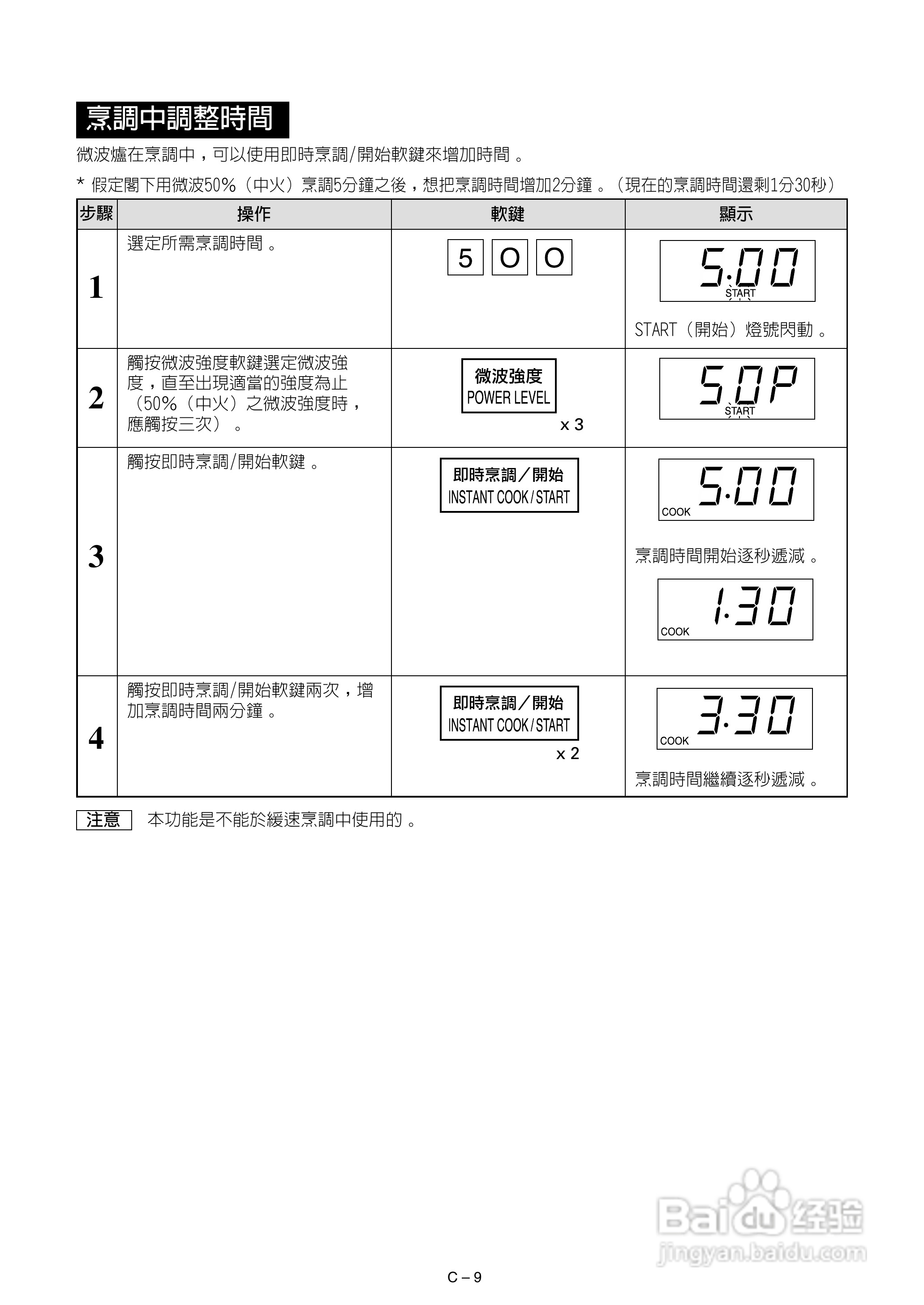 声宝R-392F(S)型微波炉说明书:[1]