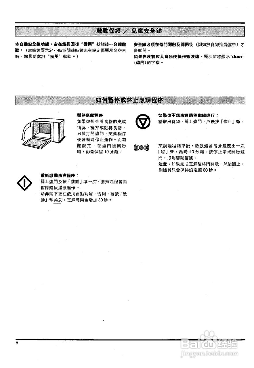 惠而浦AT3168多功能微波炉用户手册:[1]