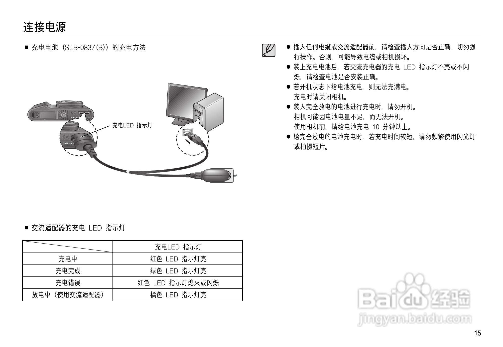 三星NV8数码相机使用说明书:[2]