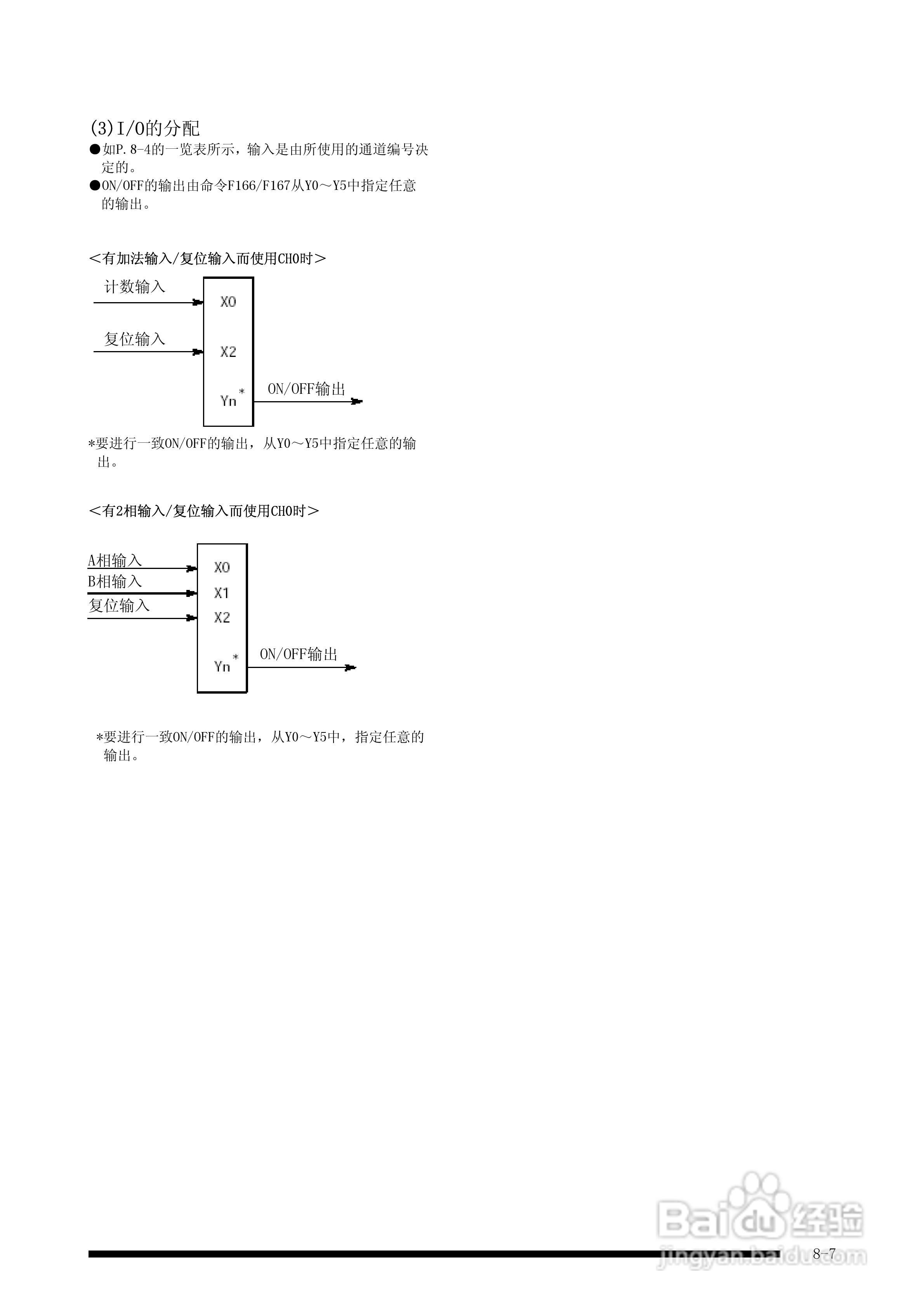 panasonic 面板安装型控制器FP-e控制装置用户手册:[8]