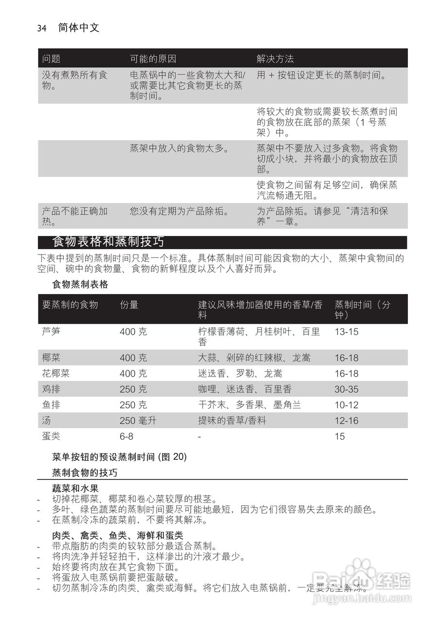 PHILIPS HD9140电蒸锅用户手册:[2]