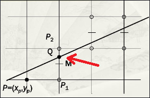 在c 中怎么做中点画线