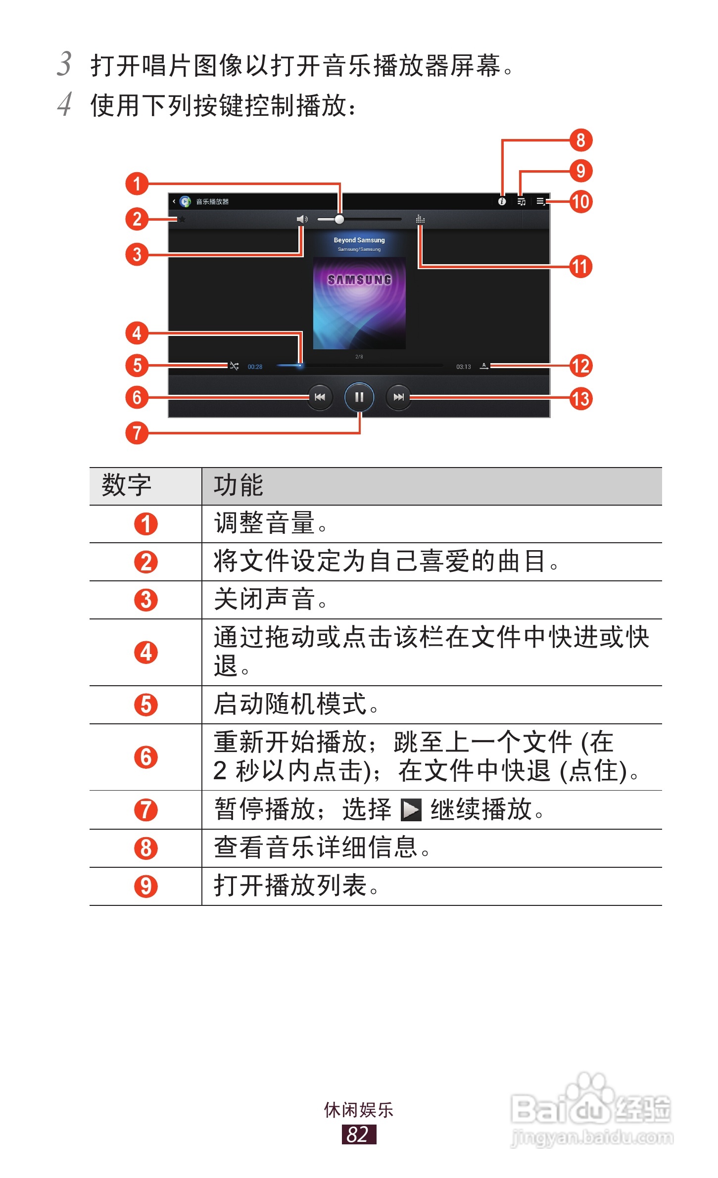 三星GT-N8000手机说明书:[9]