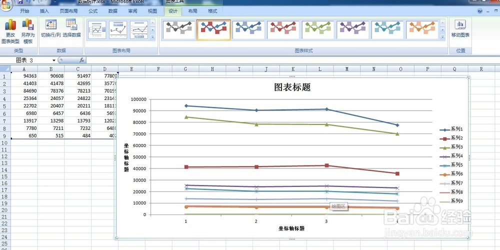 excel使用方法——怎样使用excel画曲线图