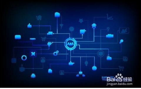 如何看互联网热门技术分析