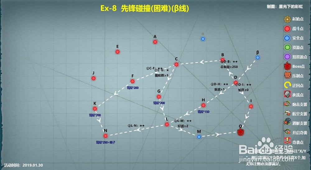 战舰少女跨越静海的攻略