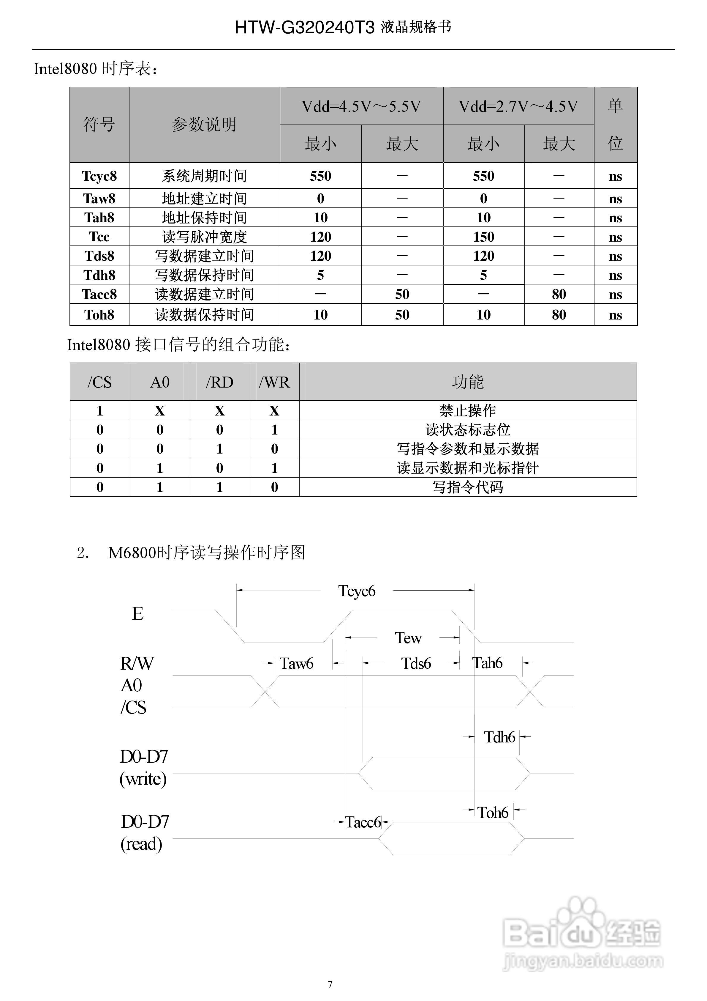 HTW-G320240T3 液晶显示模块使用手册:[1]