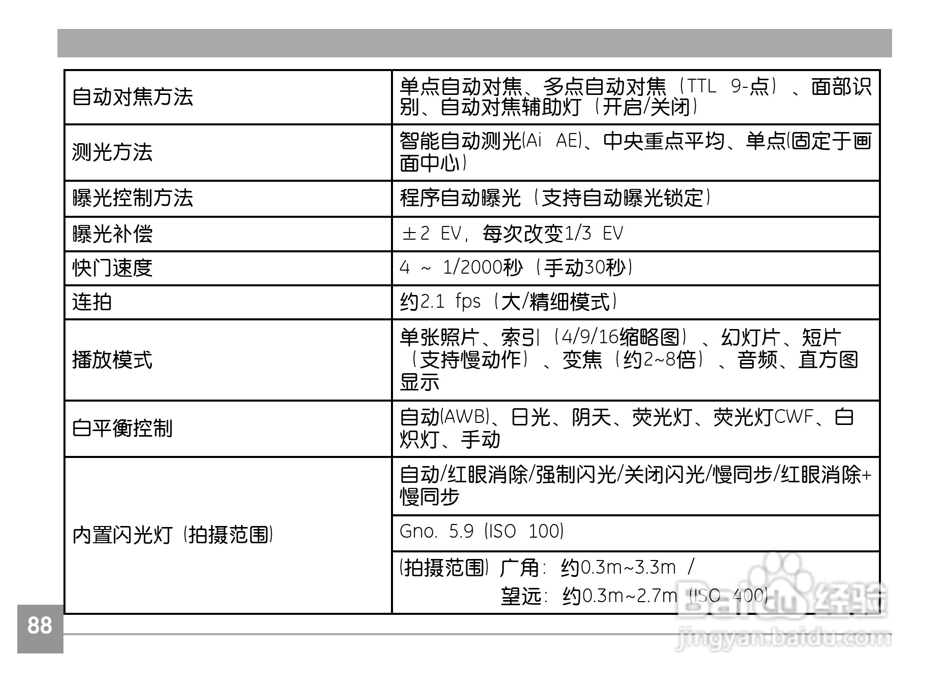 GE通用E1240数码相机说明书:[10]