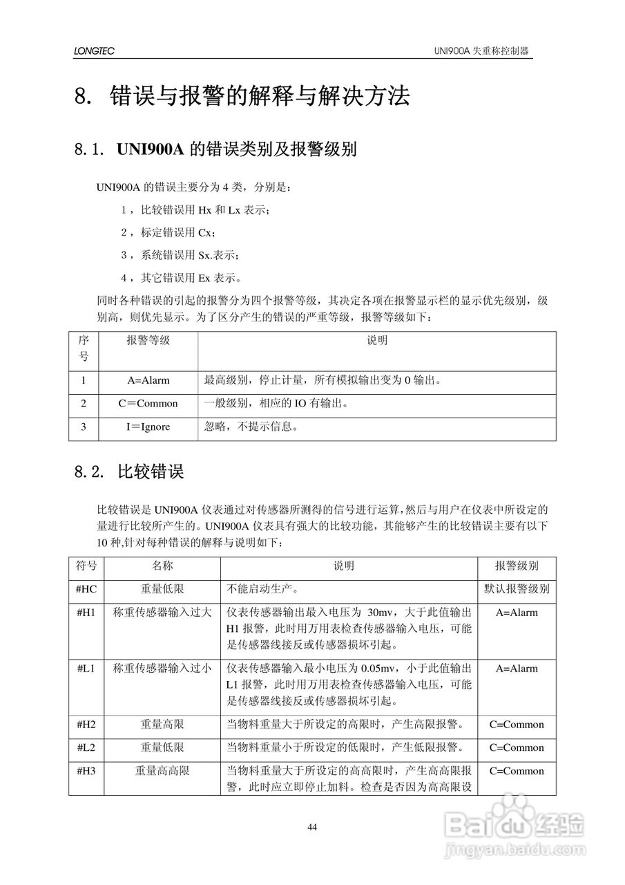 UNI900A失重秤控制器使用说明书:[5]