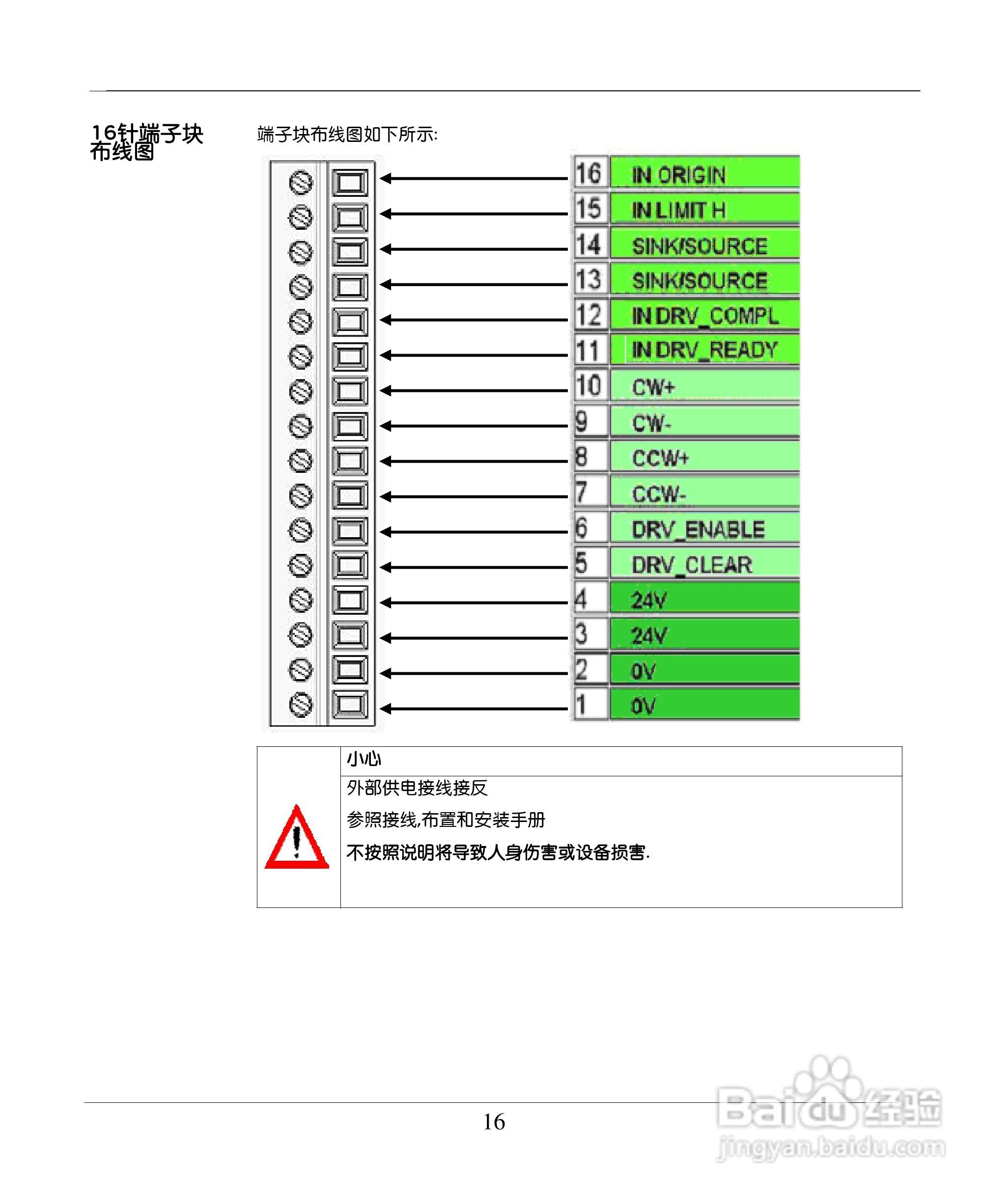 schneider TWDPTO220DT 模块用户手册:[2]