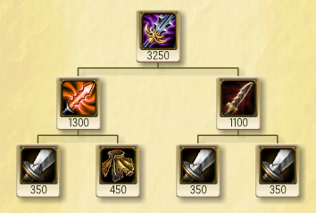 LOL雷霆幽梦爆发纯爷们——男枪