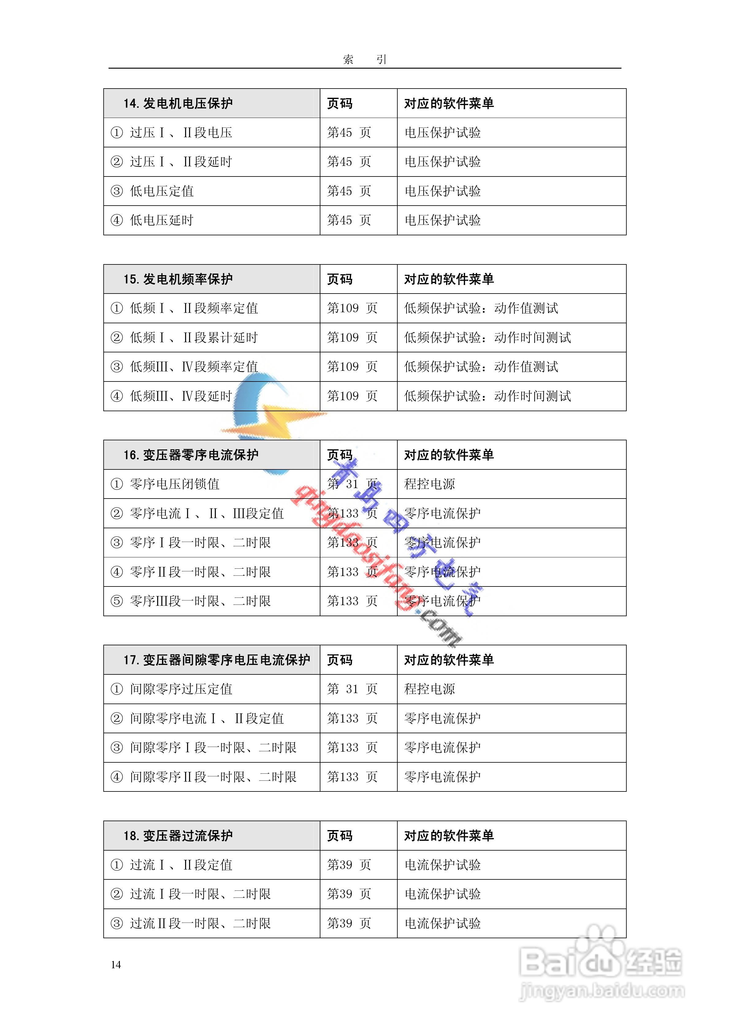 SF-2008C微机继电保护测试仪说明书:[2]