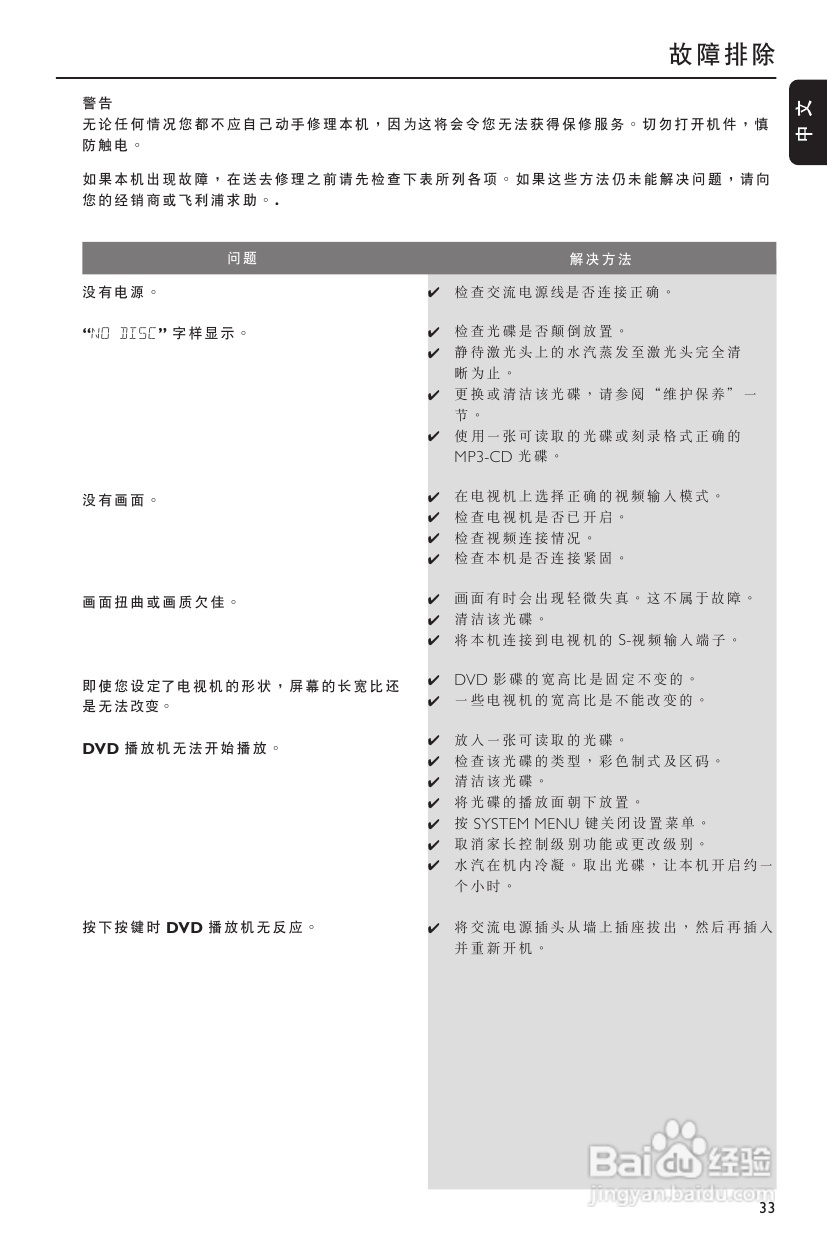 飞利浦MCD190/93 DVD微型影院使用说明书:[2]