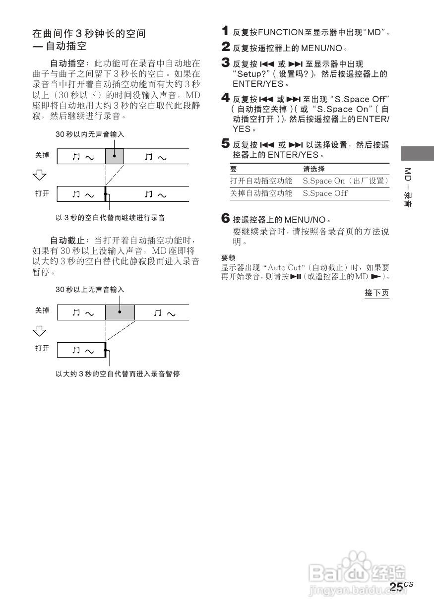 索尼CMT-C5迷你组合音响使用说明书:[2]