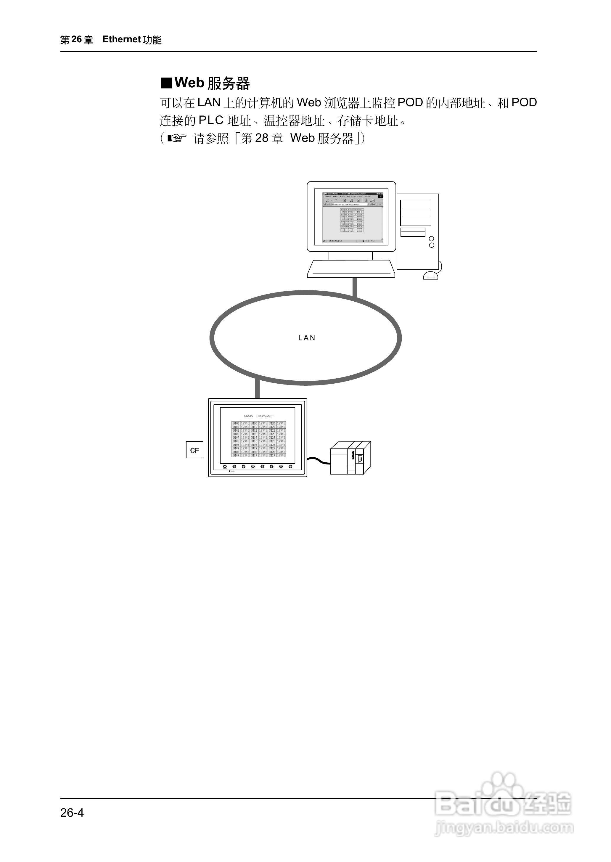 松下UG420H-E变频器使用说明书:[63]