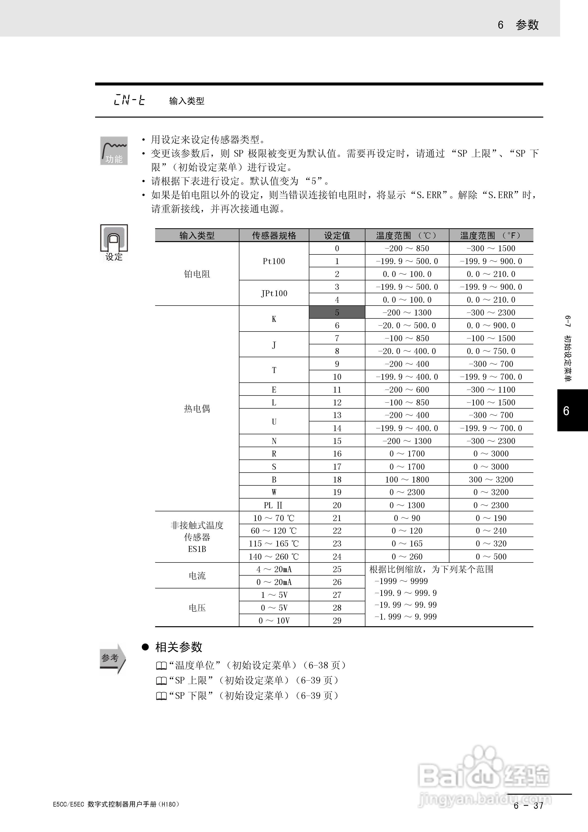欧姆龙温控器E5CC-E5EC操作手册:[23]
