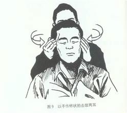 人体要害太阳穴