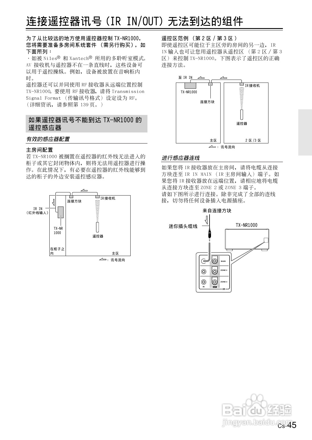 安桥AV接收机TX-NR1000型使用说明书:[3]