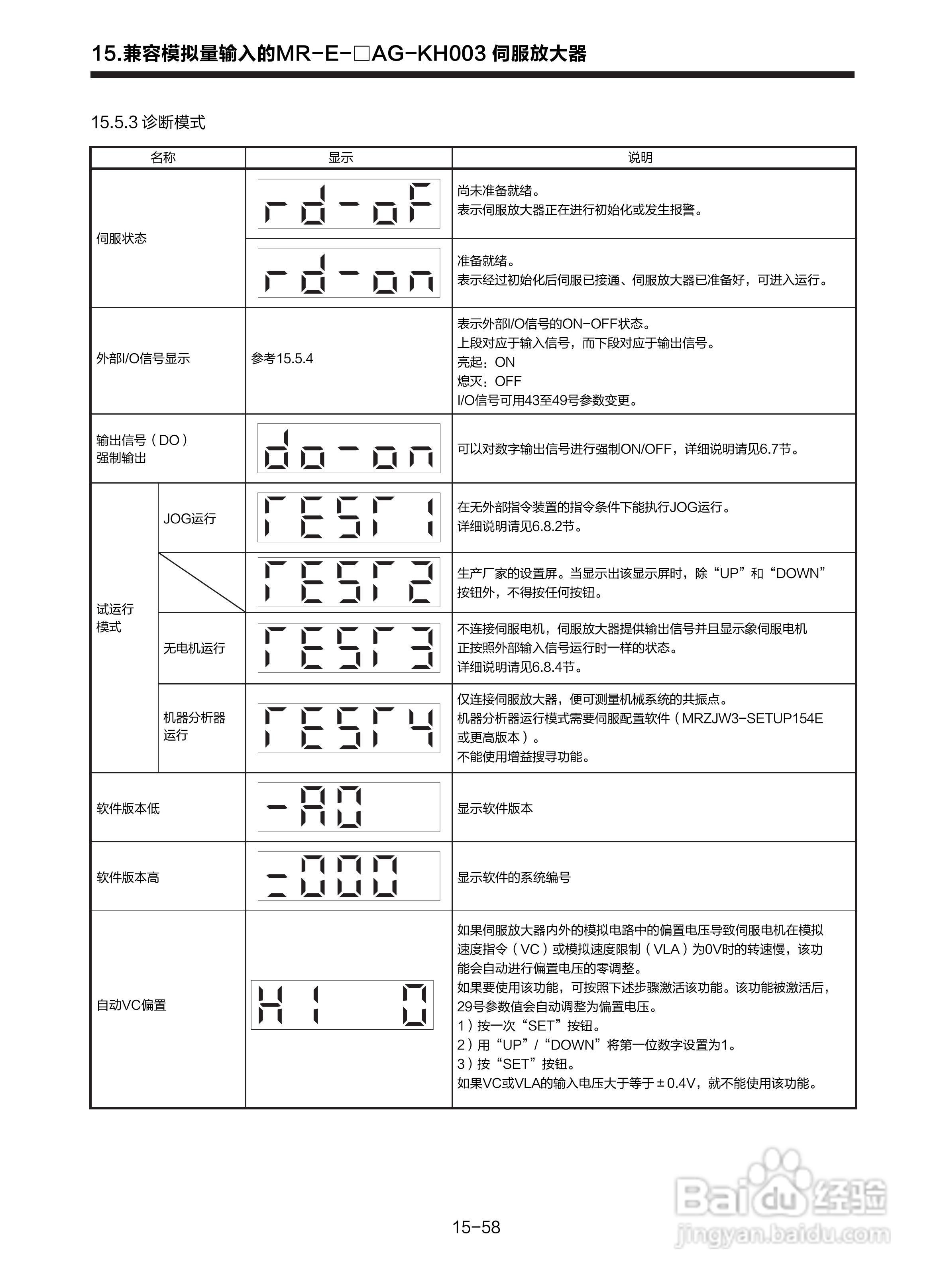 三菱 MR-E-□A-KH003 MR-E-□AG-KH003通用交流伺服接:[32]