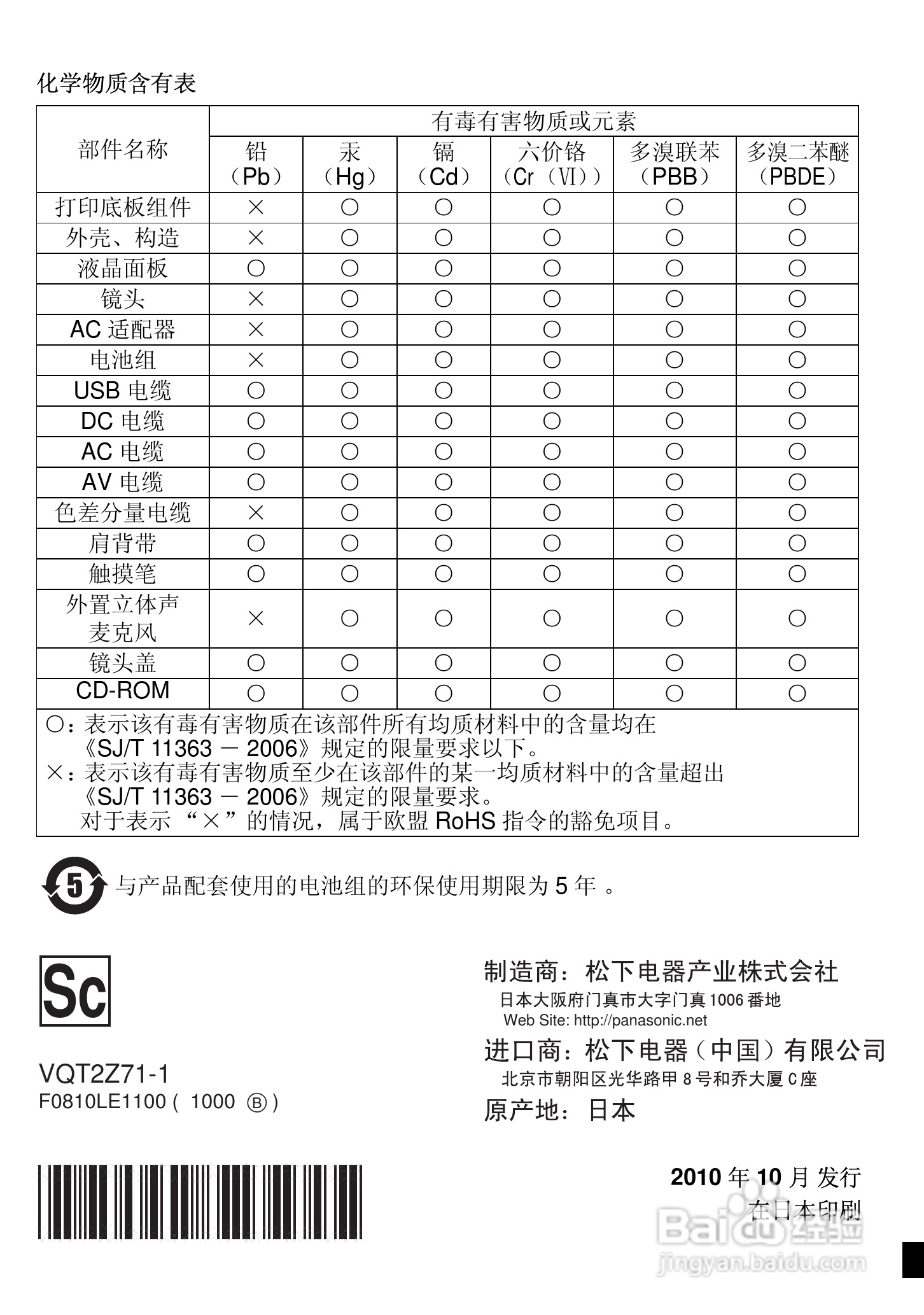 松下HDC-MDH1GK高清摄像机使用说明书:[13]