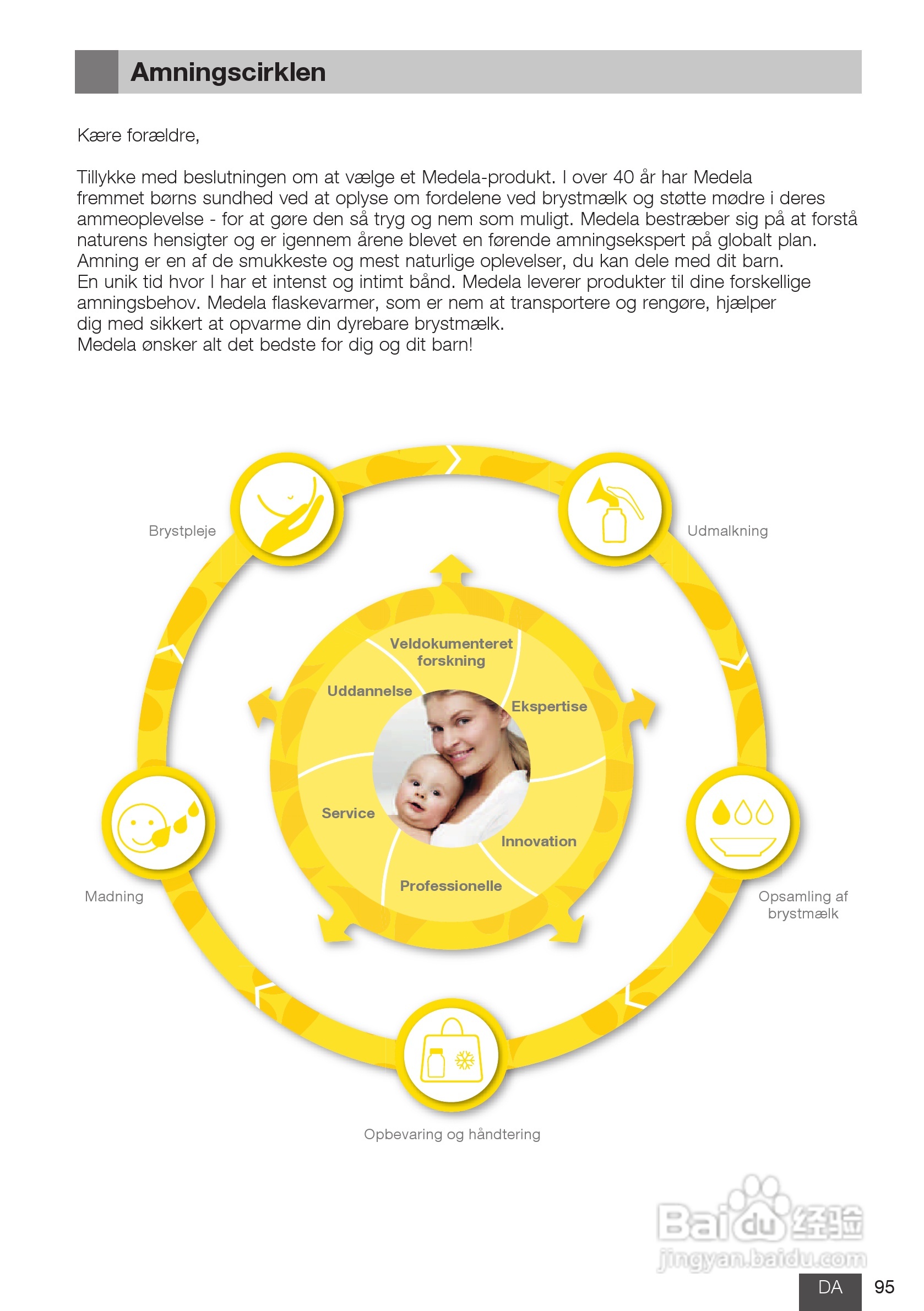 美德乐 B-Well温奶器说明书:[10]