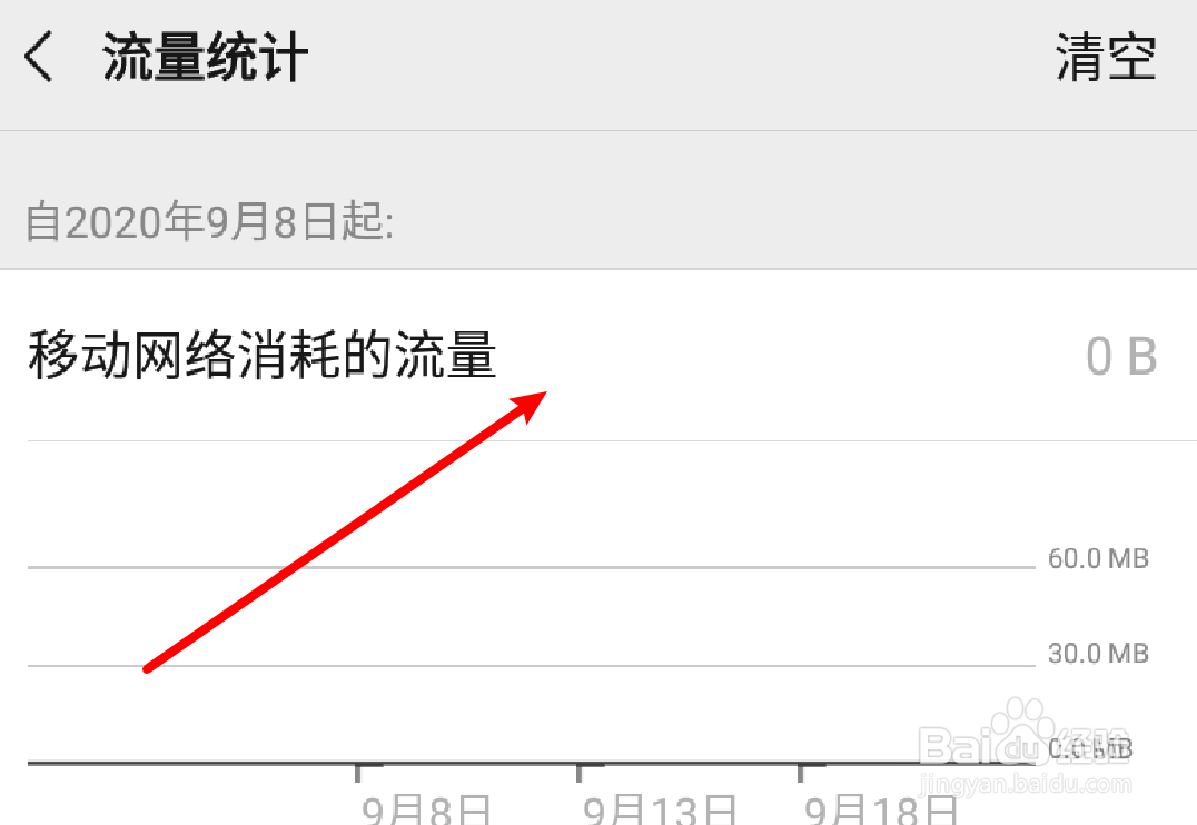 微信怎么查看使用了多少流量？
