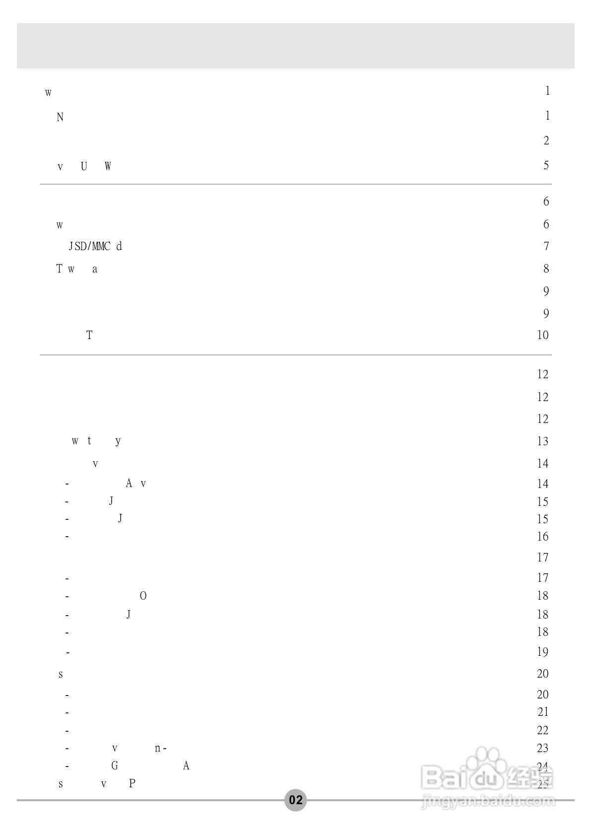 爱普泰克DV6600数码摄像机使用说明书:[1]