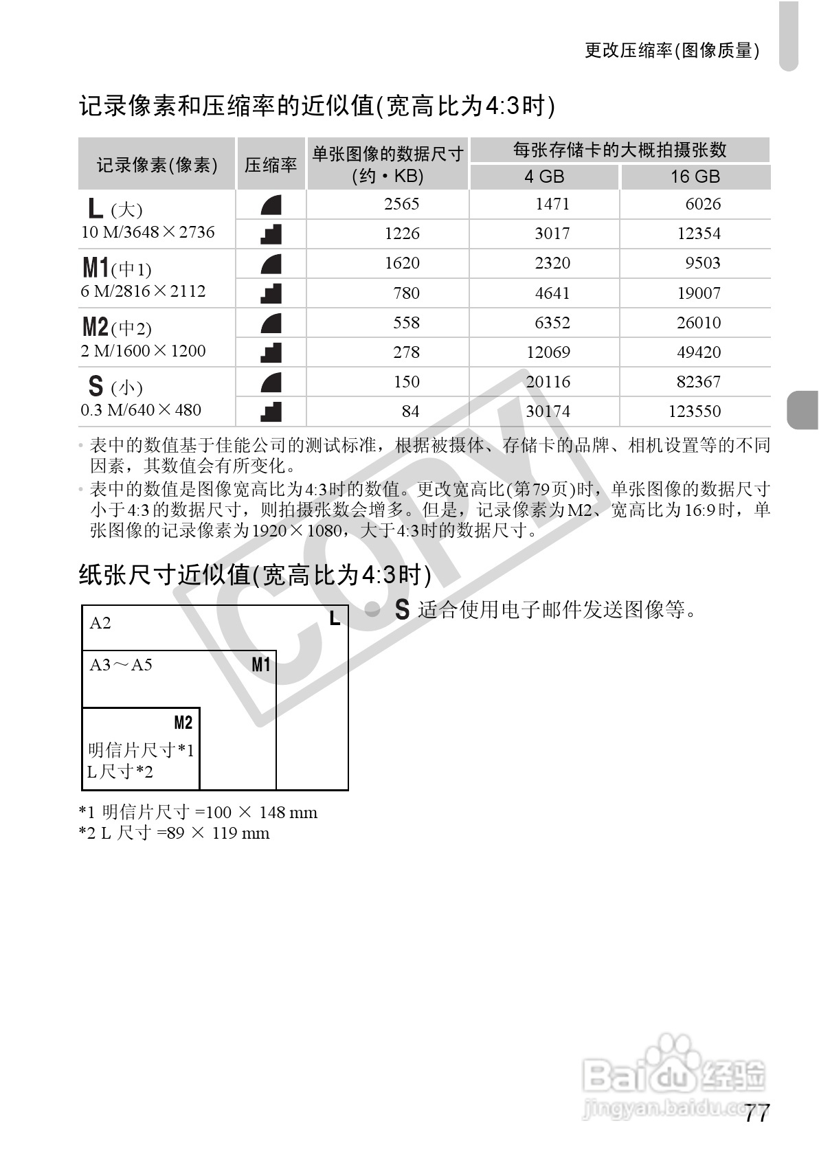 佳能PowerShot S95数码相机使用说明书:[8]