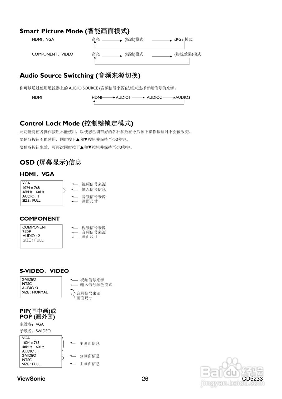 ViewSonic优派CD5233显示器说明书:[3]