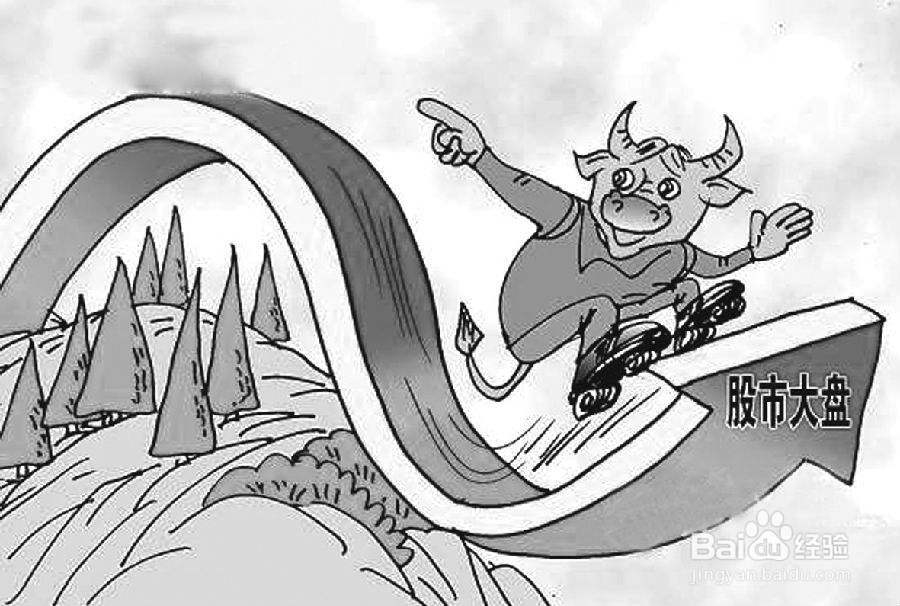 项目风险评估如何做呢