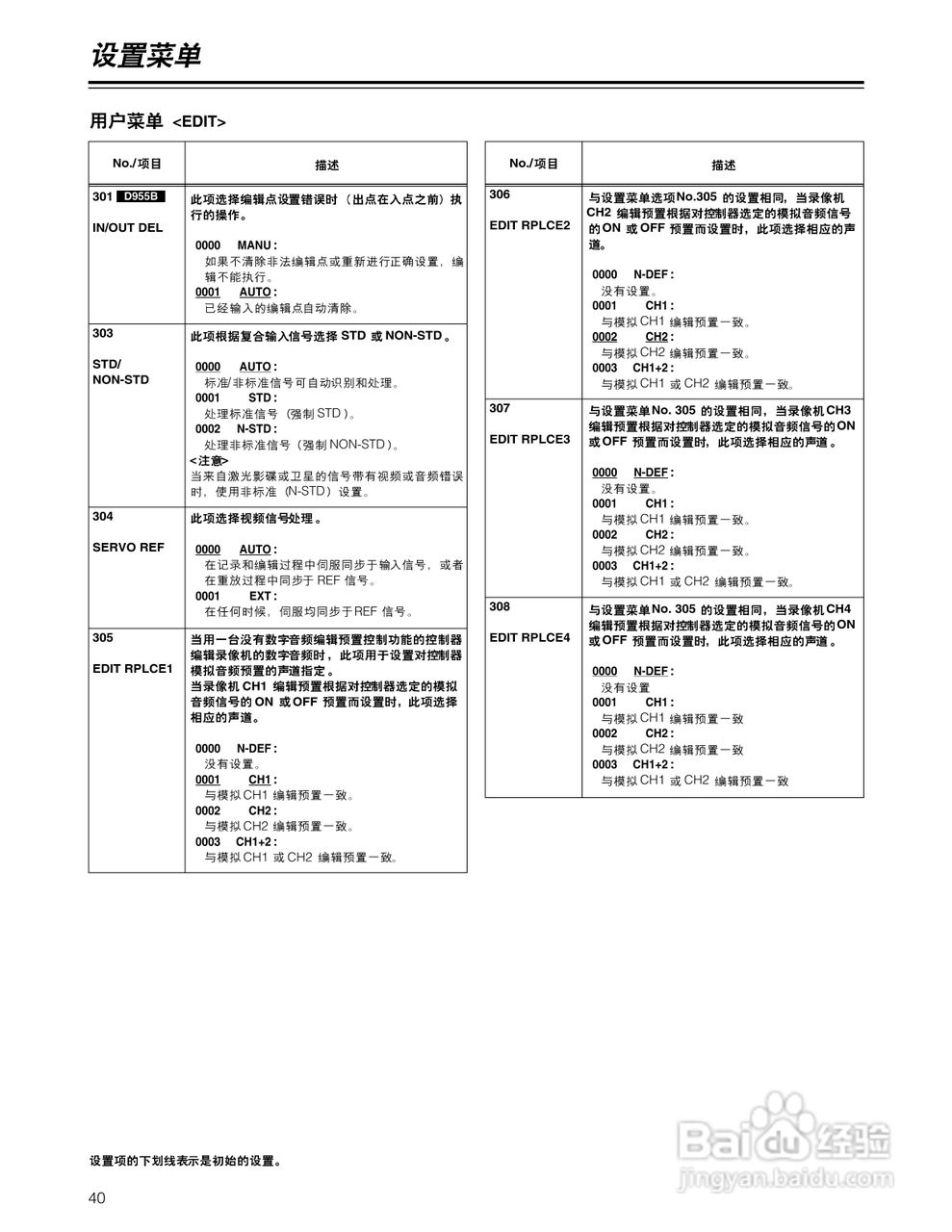 松下AJ-D955BMC数码摄像机说明书:[4]