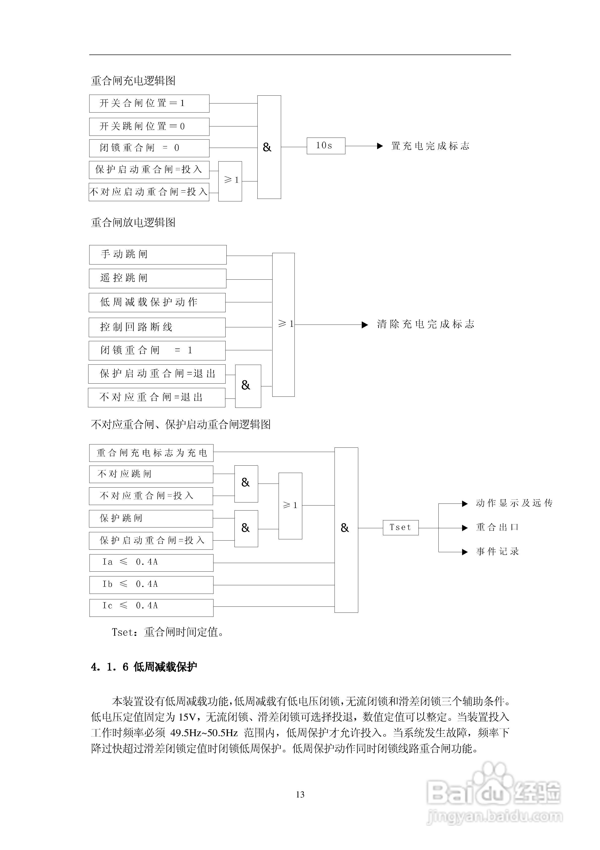 安瑞FSA3200保护测控装置说明书:[2]