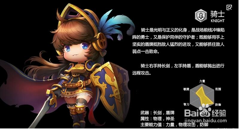 冒险岛2 狗头副本攻略