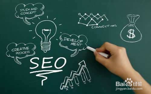 如何做核心关键词的竞争性分析「SEO优化关键」