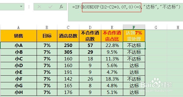 如何将IF和ROUNDUP函数进行嵌套使用？