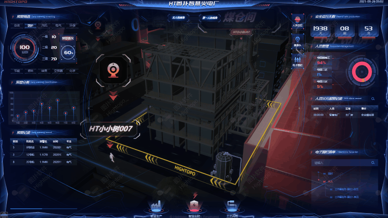 搭建智慧火电厂 3D 可视化管理平台