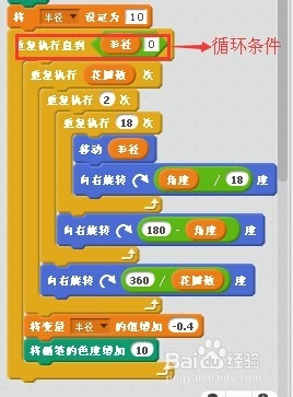怎样用Scratch2.0画花?
