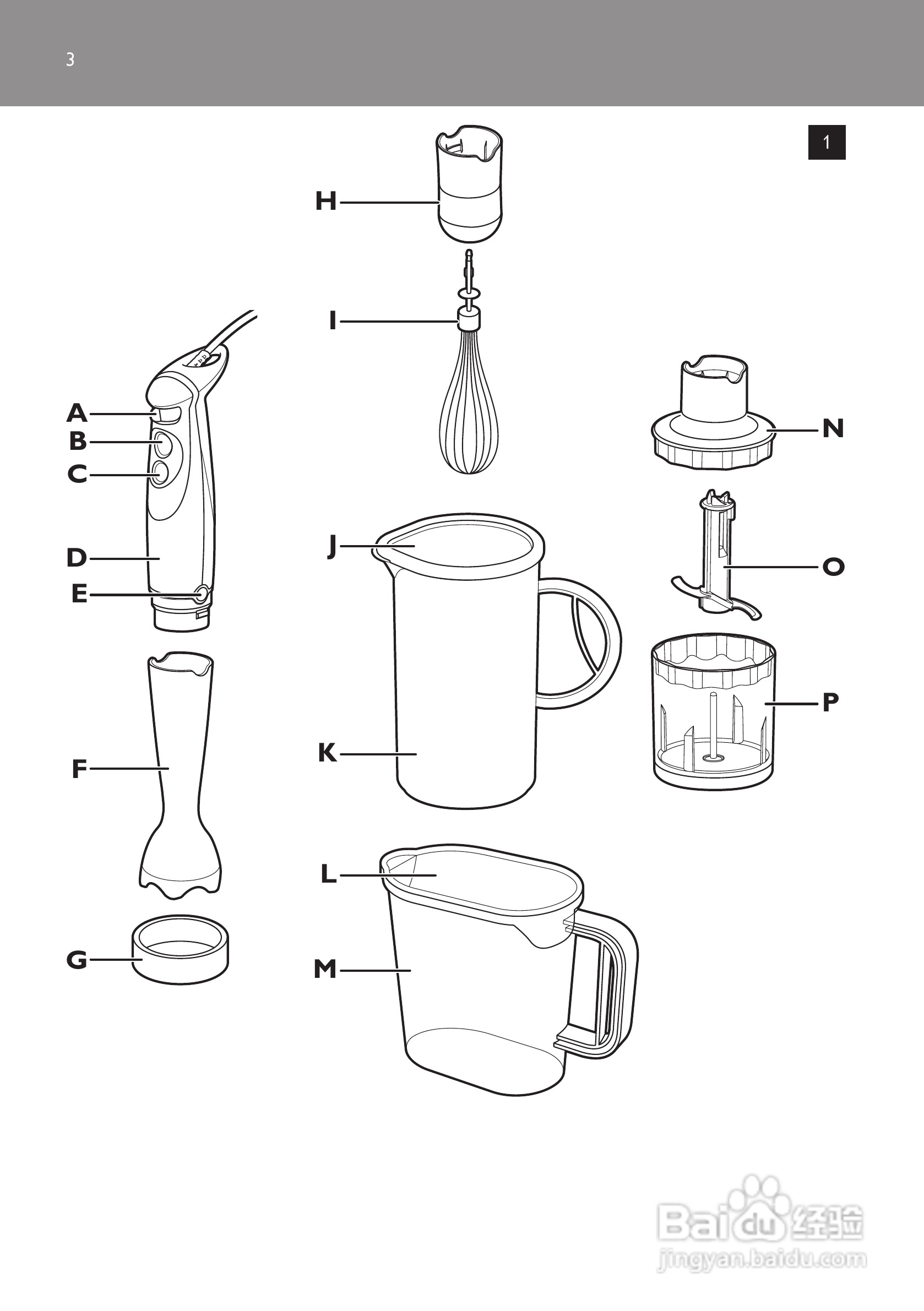 飞利浦HR1611手持式搅拌机使用说明书:[1]