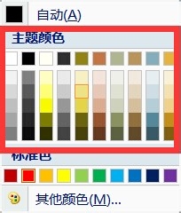 如何更改word中字体颜色的样式