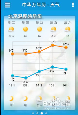 [安卓APP中华万年历新手教程