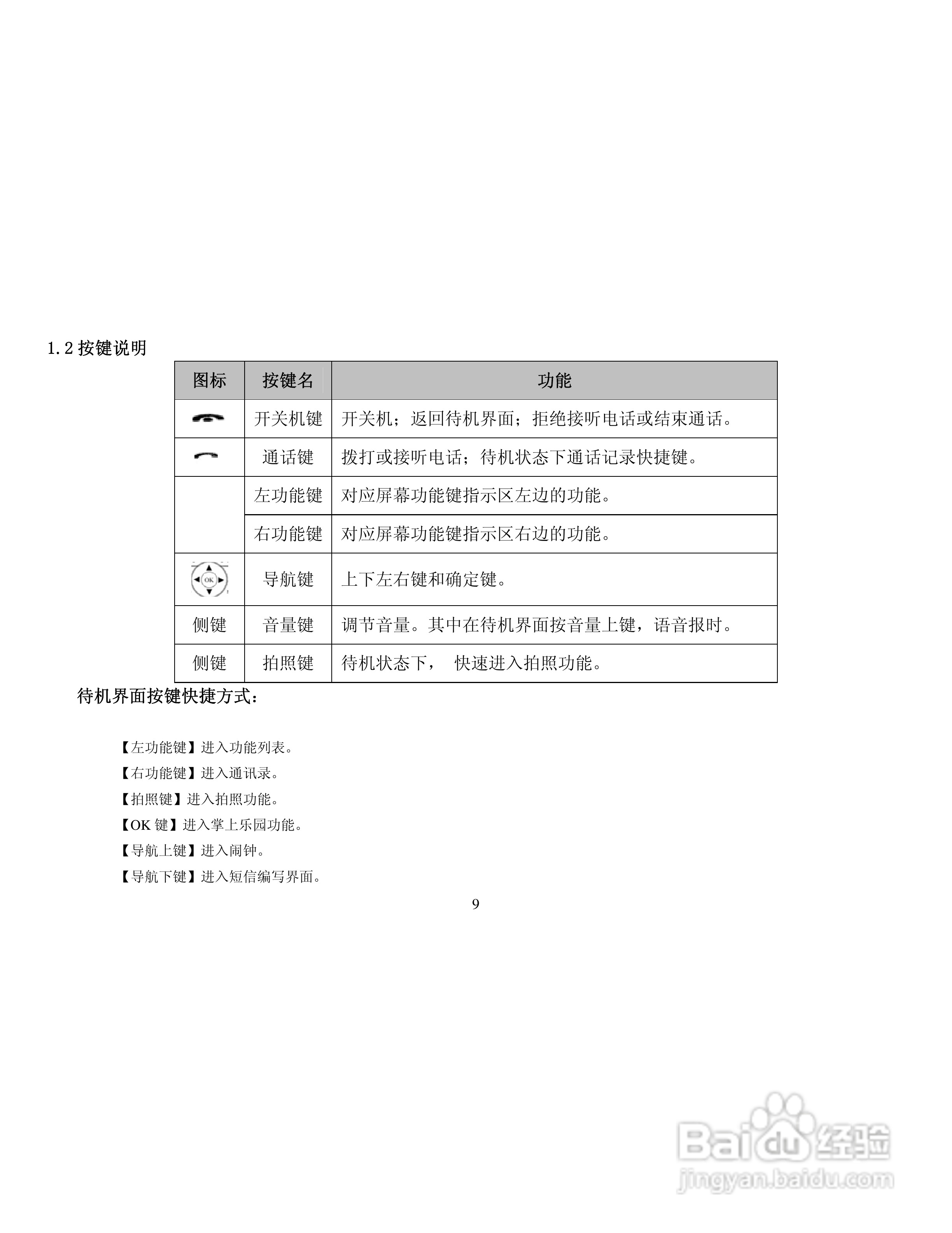 纽曼G1手机使用说明书:[1]